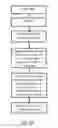 Fig. 18 - Ontological subjects of a universe and knowledge processing thereof
