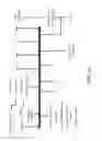 Fig. 19 - Ontological subjects of a universe and knowledge processing thereof