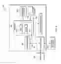 Fig. 05 - Dynamically updating content in a live presentation