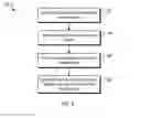 Fig. 04 - Online image analysis