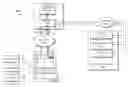 Fig. 01 - Identifying similar applications