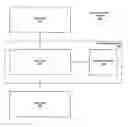 Fig. 01 - Data source-independent search system architecture