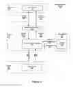 Fig. 03 - Data source-independent search system architecture
