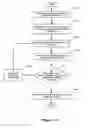 Fig. 14 - Data source-independent search system architecture