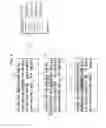 Fig. 05 - Information processing for distributed display of search result
