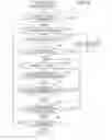 Fig. 14 - Information processing for distributed display of search result