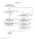 Fig. 15 - Information processing for distributed display of search result