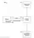 Fig. 01 - Query generation for searchable content