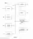 Fig. 02 - Query generation for searchable content