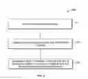 Fig. 06 - Query generation for searchable content