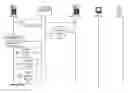 Fig. 01 - Sourcing abound candidates apparatuses, methods and systems