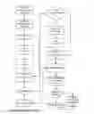 Fig. 08 - Sourcing abound candidates apparatuses, methods and systems