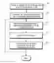 Fig. 01 - Graphical user interface for filtering items of interest