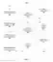 Fig. 08 - Preparing content packages