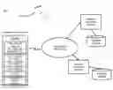Fig. 01 - METHOD AND APPARATUS FOR UTILIZING SENSOR DATA FOR AUTO BOOKMARKING OF INFORMATION