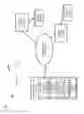 Fig. 02 - METHOD AND APPARATUS FOR UTILIZING SENSOR DATA FOR AUTO BOOKMARKING OF INFORMATION