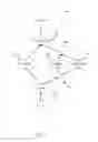 Fig. 04 - Event stream processing partitioning