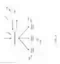 Fig. 06 - Event stream processing partitioning