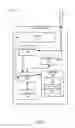 Fig. 08 - Event stream processing partitioning