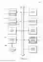 Fig. 09 - Event stream processing partitioning