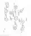 Fig. 03 - Metanodes for open graph protocols