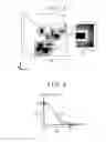 Fig. 06 - Piping or Wiring Support Device
