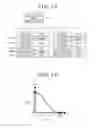 Fig. 09 - Piping or Wiring Support Device