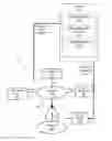 Fig. 01 - METHODS AND SYSTEMS FOR GAS LIFT RATE MANAGEMENT