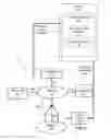 Fig. 03 - METHODS AND SYSTEMS FOR GAS LIFT RATE MANAGEMENT