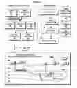 Fig. 01 - Model order reduction technique for discrete fractured network simulation