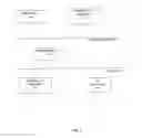Fig. 03 - Coherent state among multiple simulation models in an EDA simulation environment