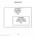 Fig. 04 - Coherent state among multiple simulation models in an EDA simulation environment