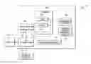 Fig. 01 - Creating an end point report based on a comprehensive timing report