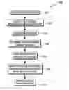 Fig. 01 - Pattern-based via redundancy insertion