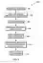 Fig. 04 - Pattern-based via redundancy insertion
