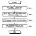 Fig. 01 - INTERACTION PREDICTION DEVICE, INTERACTION PREDICTION METHOD, AND COMPUTER PROGRAM PRODUCT