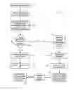 Fig. 01 - Systems and methods for assessing and optimizing healthcare administration