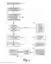 Fig. 02 - Systems and methods for assessing and optimizing healthcare administration