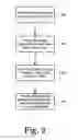 Fig. 03 - Systems and methods for assessing and optimizing healthcare administration