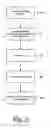 Fig. 04 - Systems and methods for assessing and optimizing healthcare administration