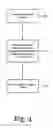 Fig. 05 - Systems and methods for assessing and optimizing healthcare administration