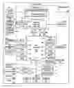 Fig. 01 - SYSTEMS AND METHODS TO DETERMINE USER EMOTIONS AND MOODS BASED ON ACCELERATION DATA AND BIOMETRIC DATA
