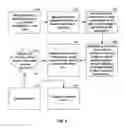 Fig. 03 - SYSTEMS AND METHODS TO DETERMINE USER EMOTIONS AND MOODS BASED ON ACCELERATION DATA AND BIOMETRIC DATA