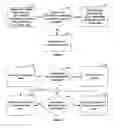 Fig. 04 - SYSTEMS AND METHODS TO DETERMINE USER EMOTIONS AND MOODS BASED ON ACCELERATION DATA AND BIOMETRIC DATA