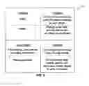 Fig. 07 - SYSTEMS AND METHODS TO DETERMINE USER EMOTIONS AND MOODS BASED ON ACCELERATION DATA AND BIOMETRIC DATA