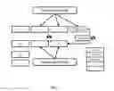 Fig. 04 - Method and System for Supporting a Clinical Diagnosis