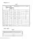 Fig. 23 - FATIGUE LEVEL ESTIMATION METHOD, PROGRAM, AND METHOD FOR PROVIDING PROGRAM