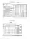 Fig. 33 - FATIGUE LEVEL ESTIMATION METHOD, PROGRAM, AND METHOD FOR PROVIDING PROGRAM