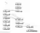 Fig. 01 - FAINT AND FALL ASSESSMENT