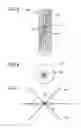 Fig. 06 - Graphical user interface for medical instruments